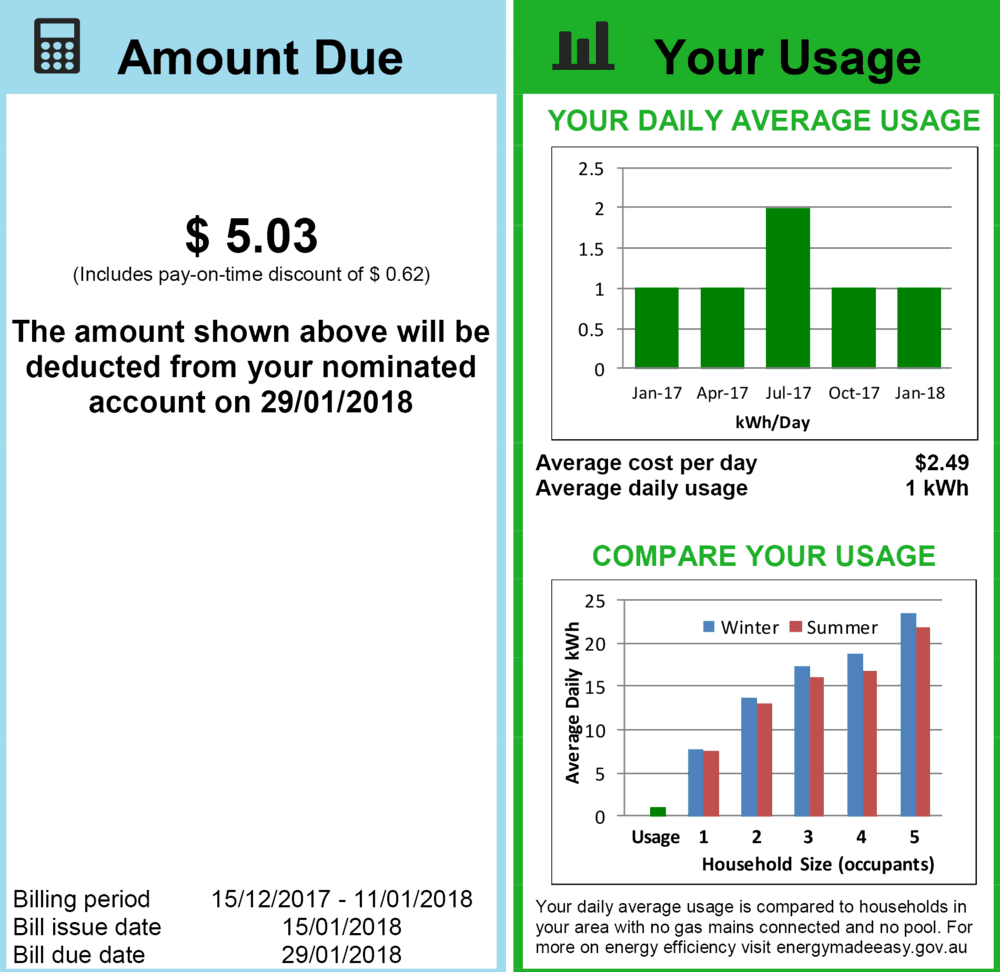 6kW_package_bill
