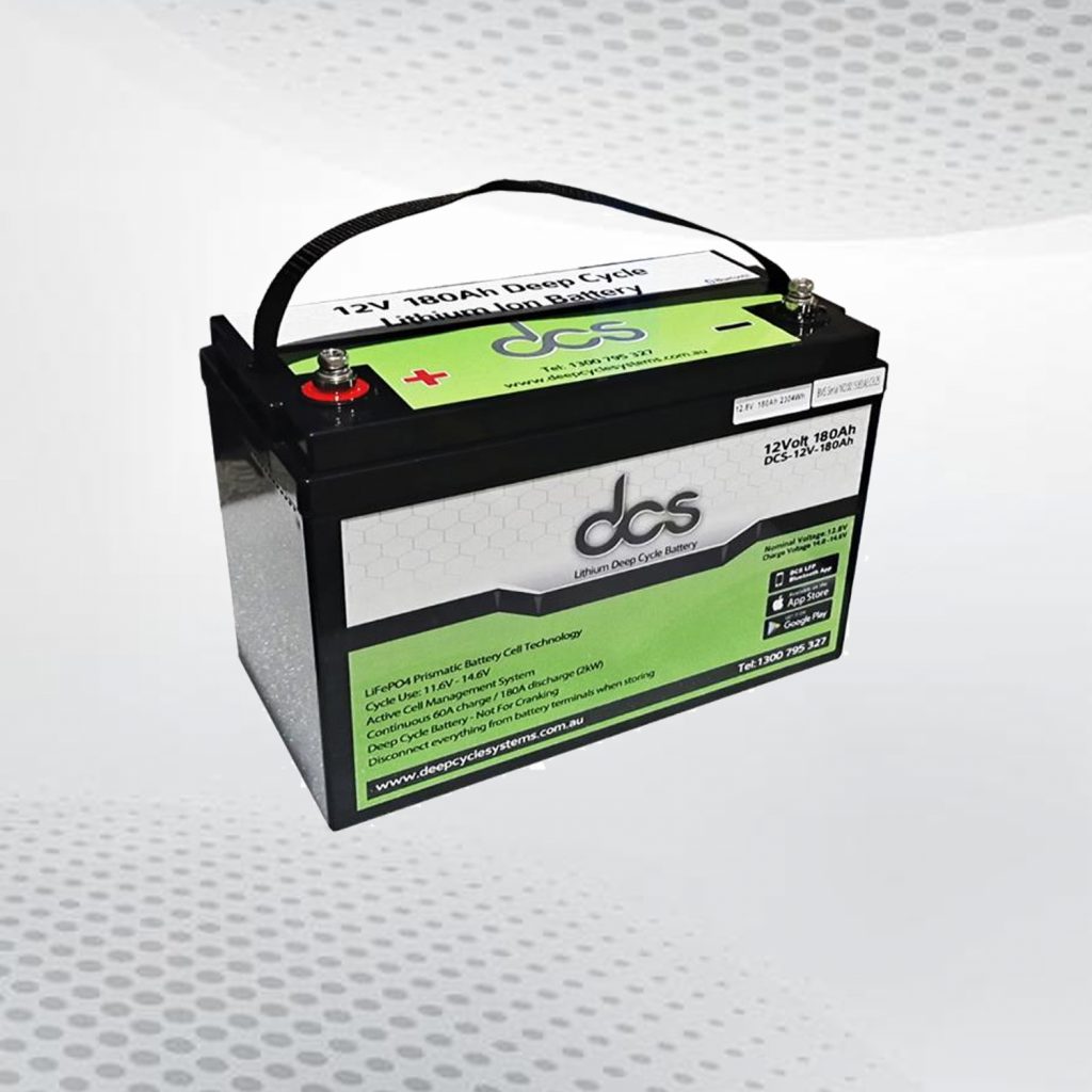 Curated visual reference: Simple Off Grid Apartment Waste Management Systems Reference: Basic Off Grid System